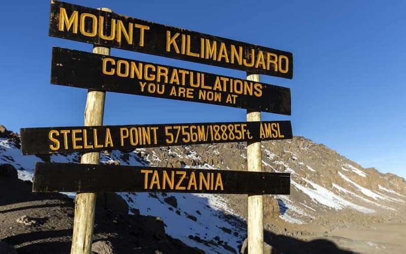 The Best Views Of Mount Kilimanjaro